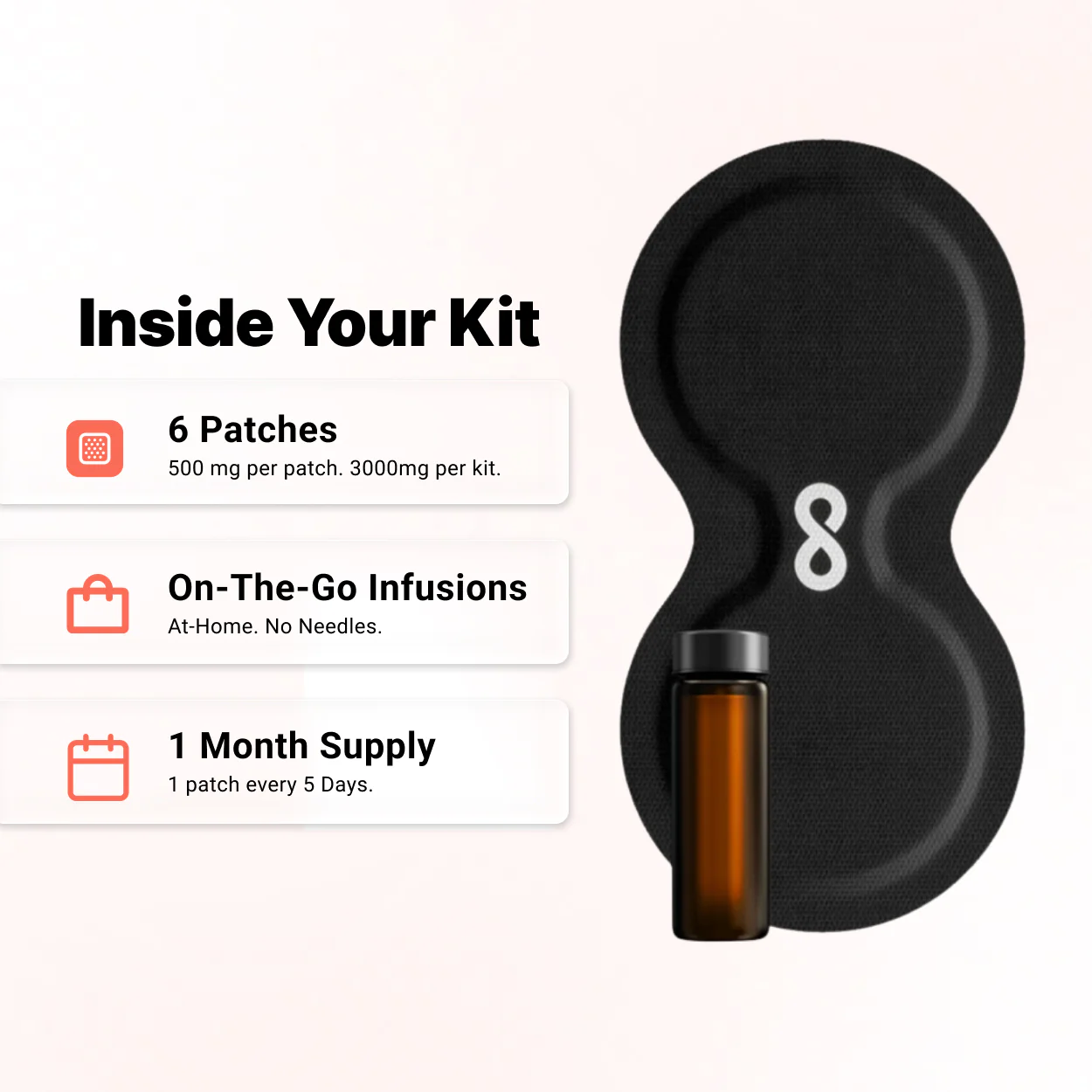 Ion Layer Glutathione Transdermal Patches