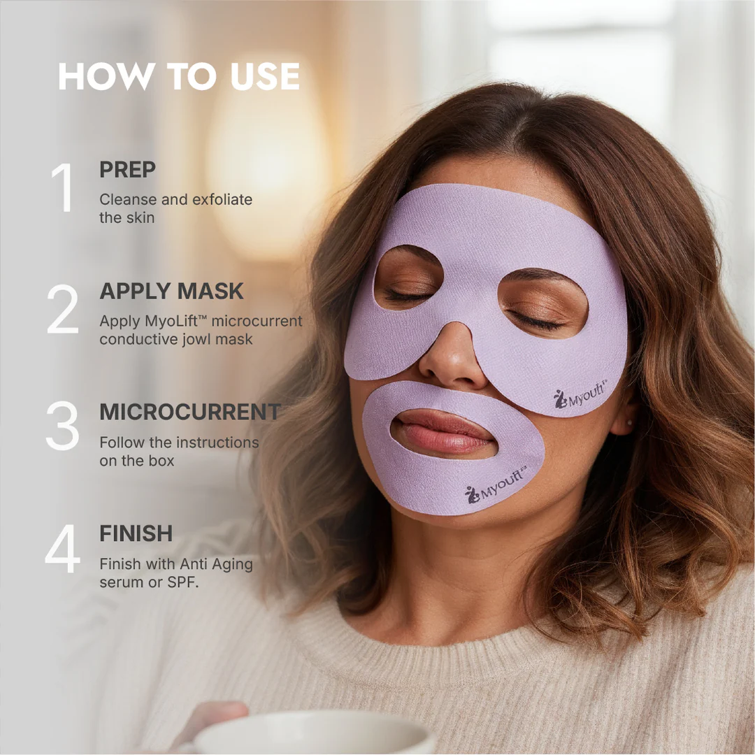 MyoLift™ Mini Wrinkle Reduction Kit