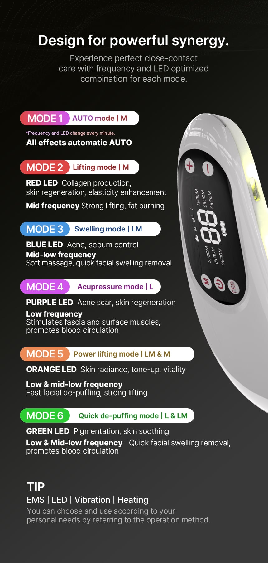 N Mode Pro
