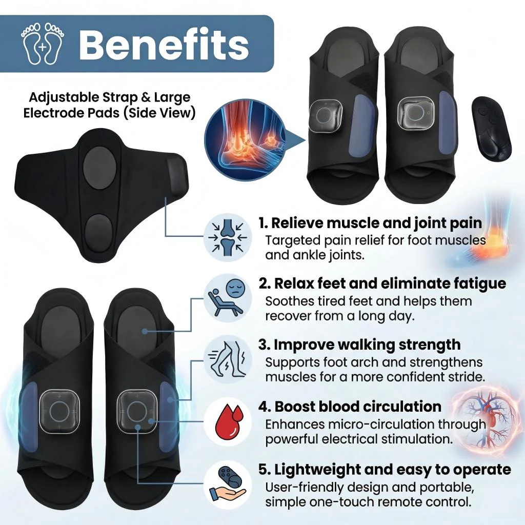Pontia Pulse Flow Revive Therapy
