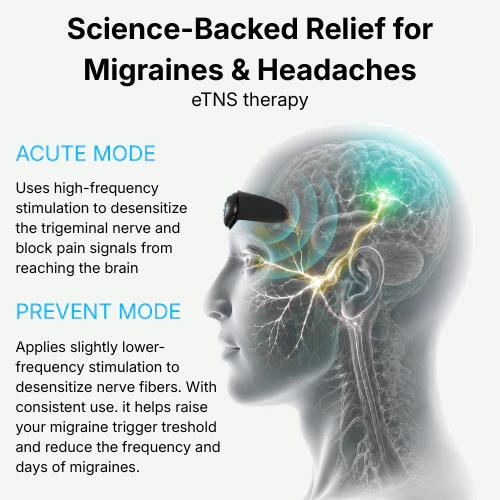 Migraine X Migraine Relief