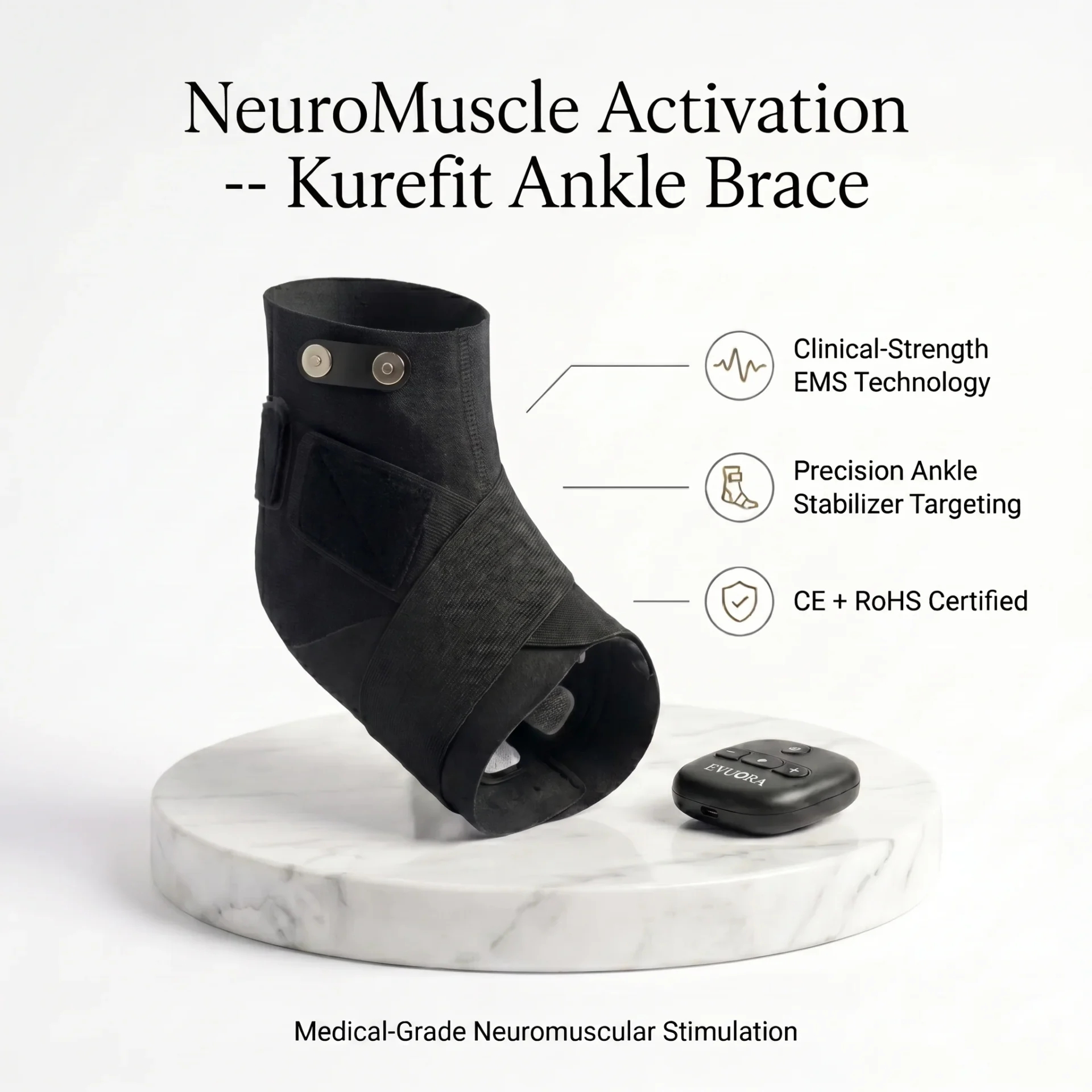 Evuora™ NeuroMuscle KureFit EMS Brace