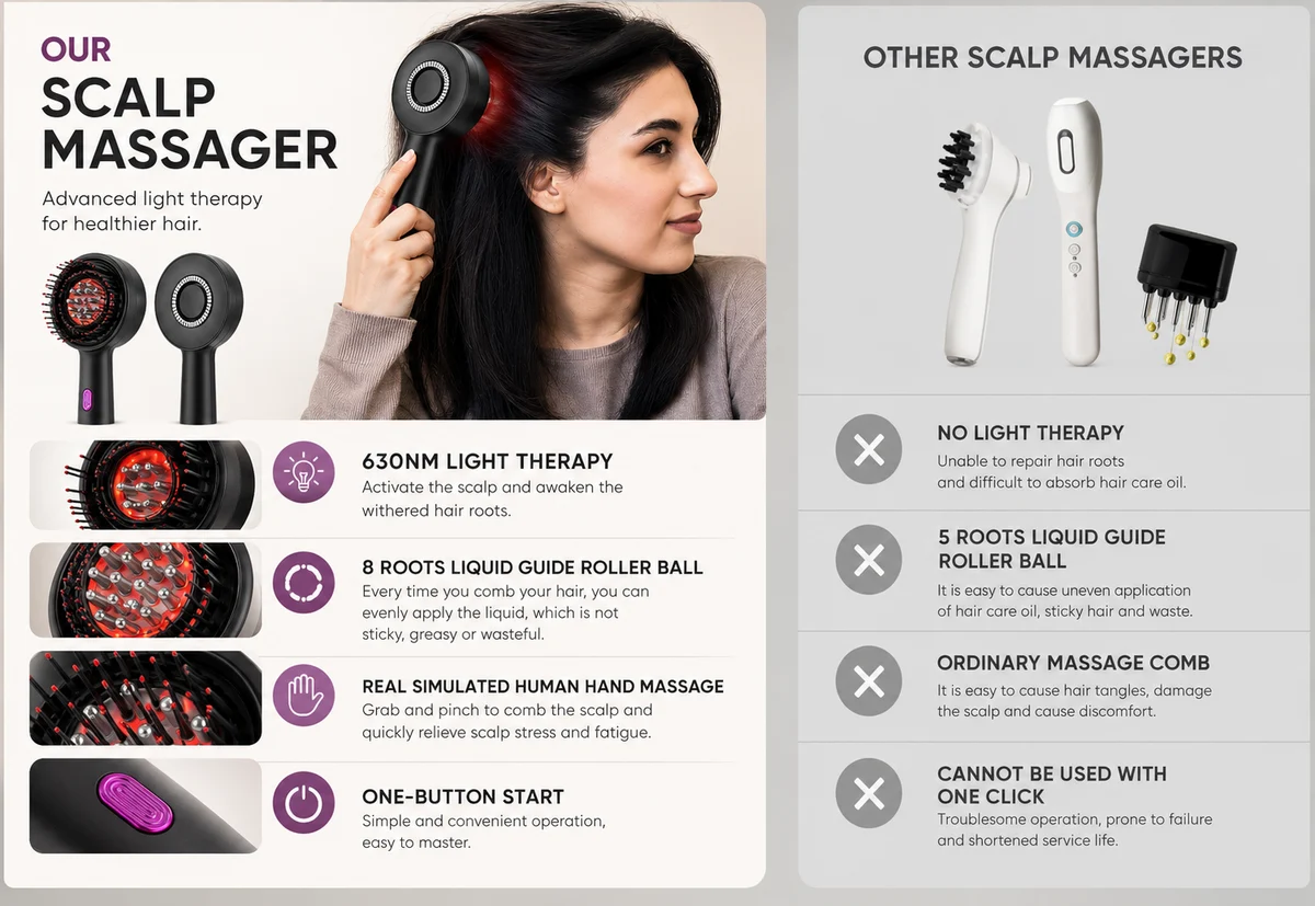 Nagomi Hair Care System