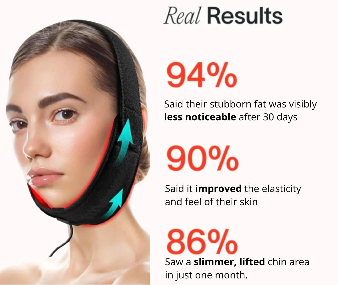 NuraSculpt Neck Wrap