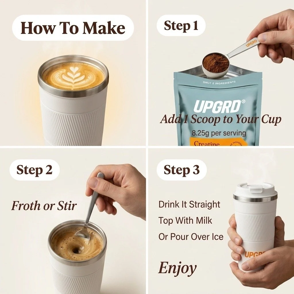 UPGRD CreatineCoffee+ Original
